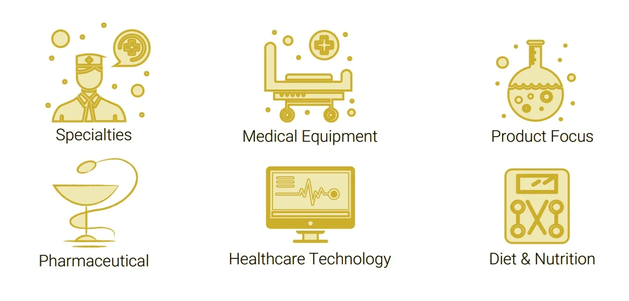 healthHQ audience by sector chart